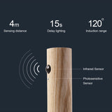 Load image into Gallery viewer, Motion Sensor Night Lights Wooden Wall Sconce
